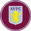 Aston Villa Fan Token