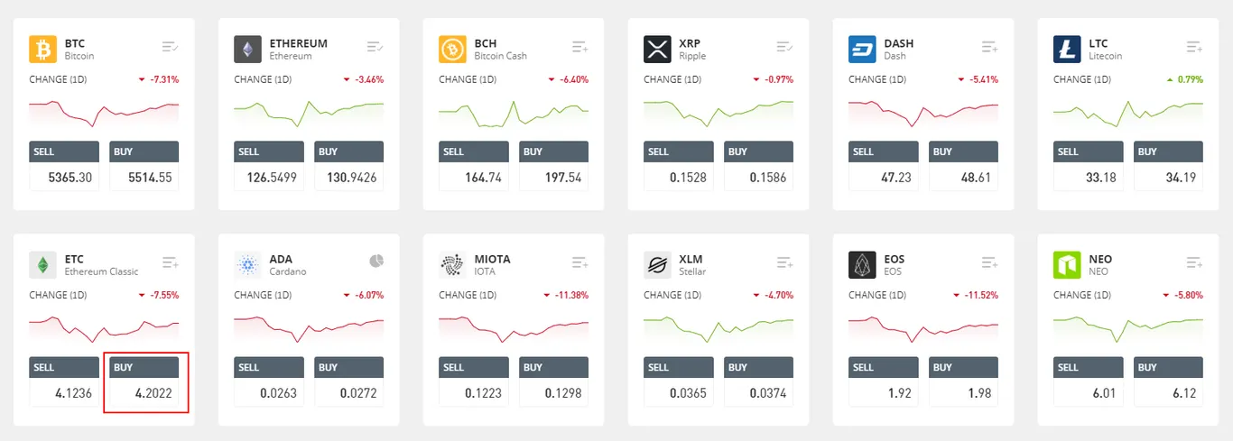 ETC Highlight