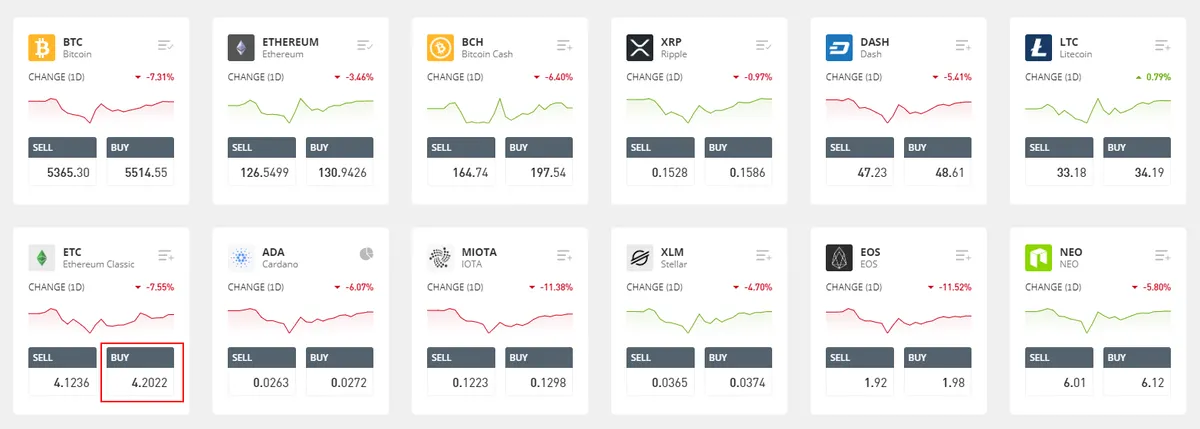 ETC Highlight