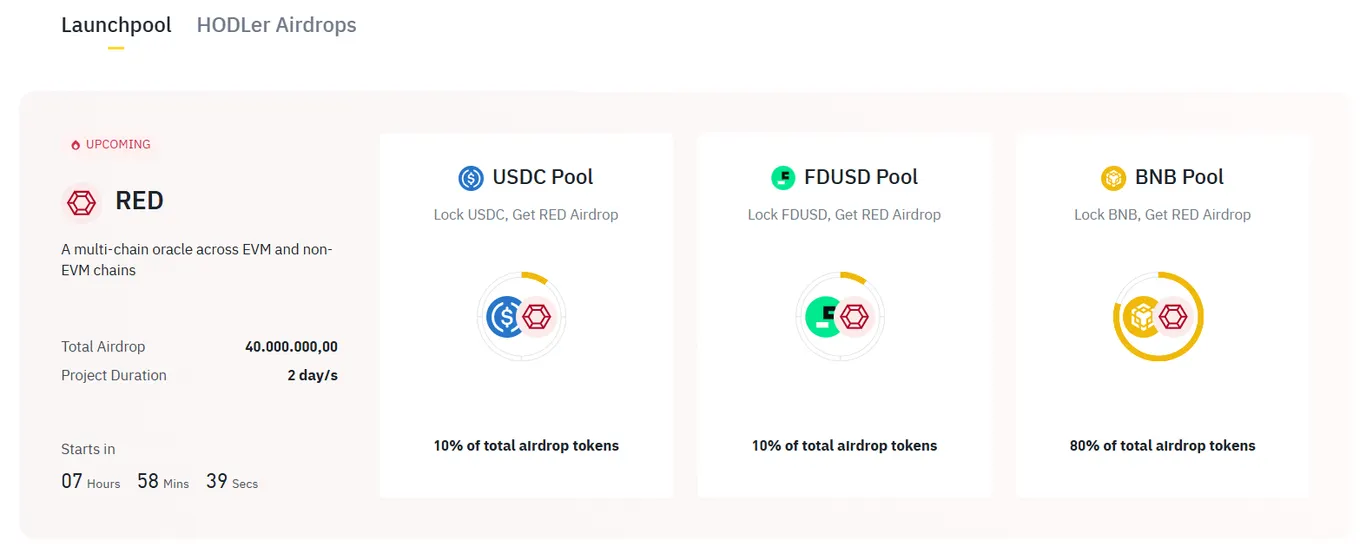 Binance Redstone launchpool