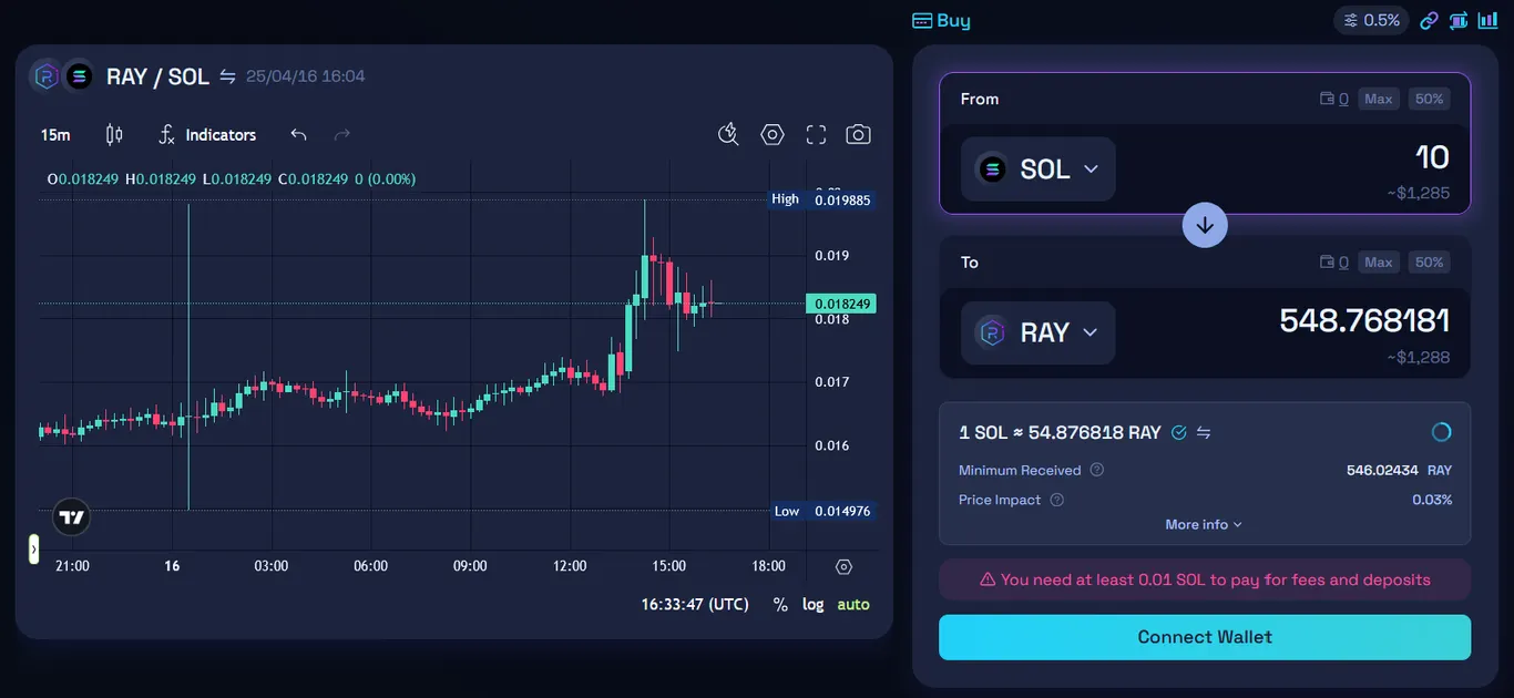 Raydium DEX