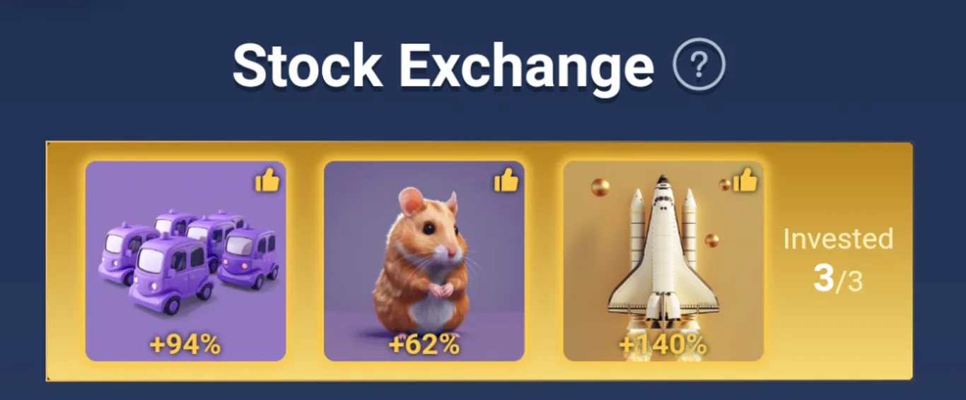 Musk X Empire Daily Combo