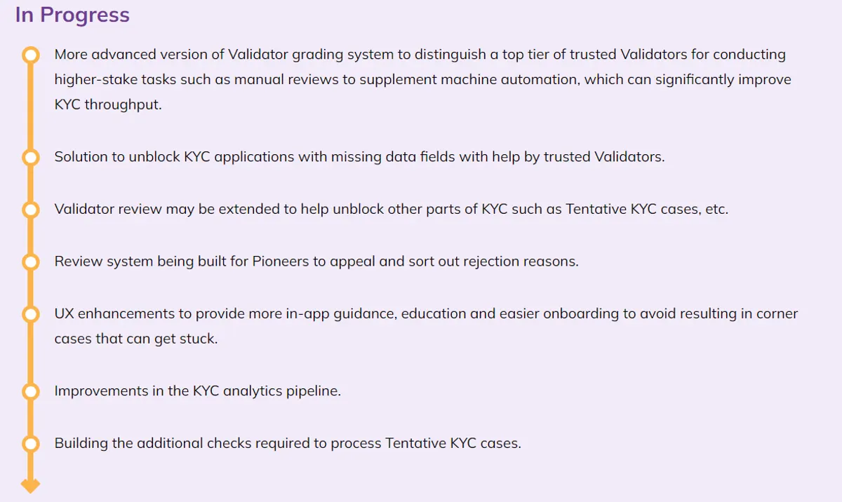 pi network roadmap excerpt