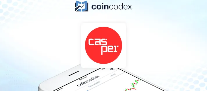 Casper Network (CSPR) Price Prediction 2026, 2027-2030 | CoinCodex