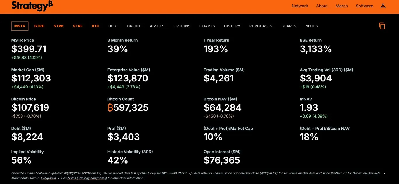Strategy Website Homepage