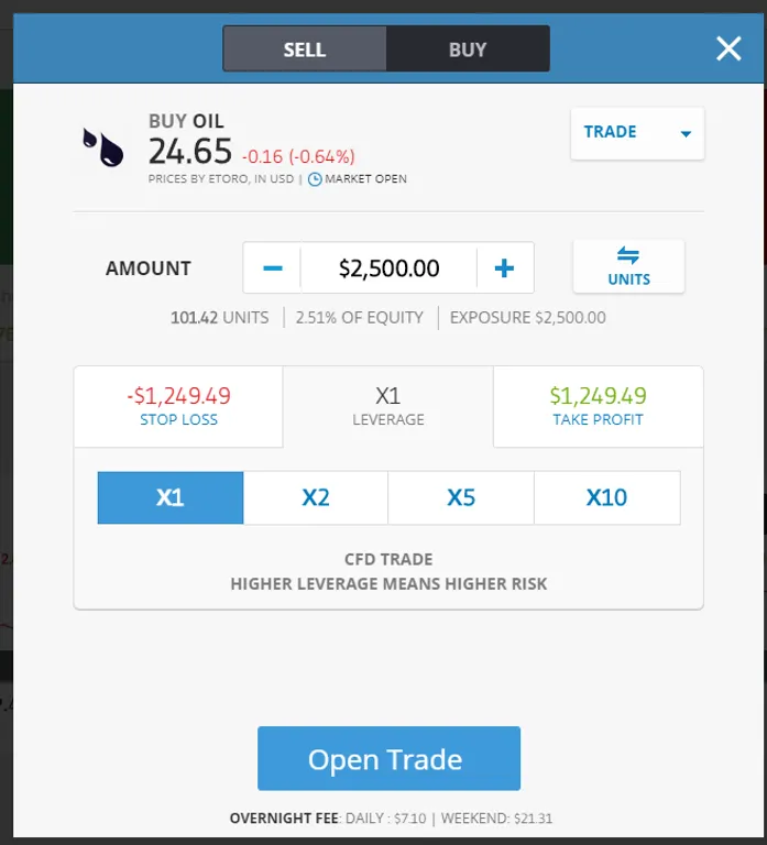 buy Oil on eToro