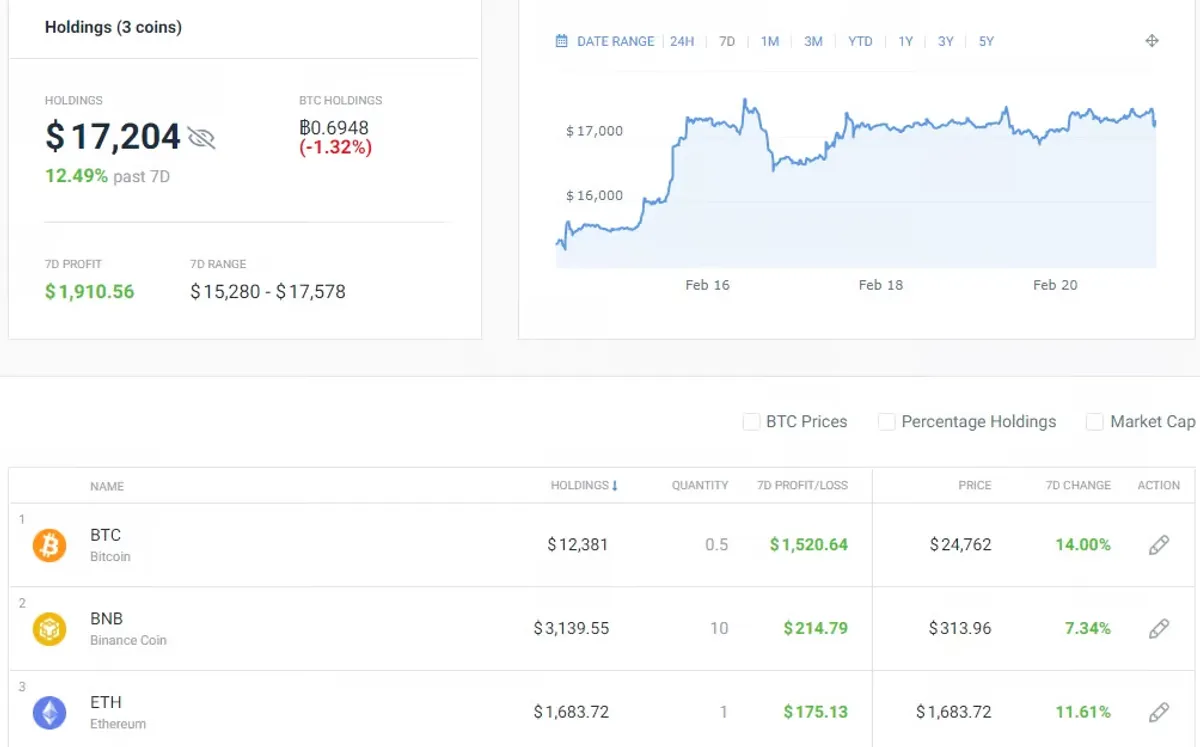 CoinCodex crypto portfolio tracker