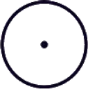 Cindicator