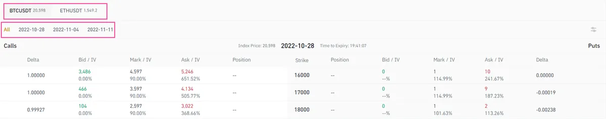 Binance Options coins