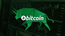 Bitcoin Price Analysis - BTC Continues Bullish Swing Higher As Buyers Clear $50,000