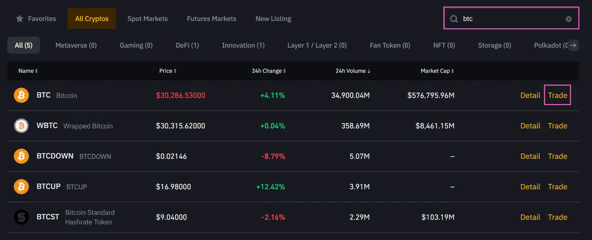 Trade crypto on Binance