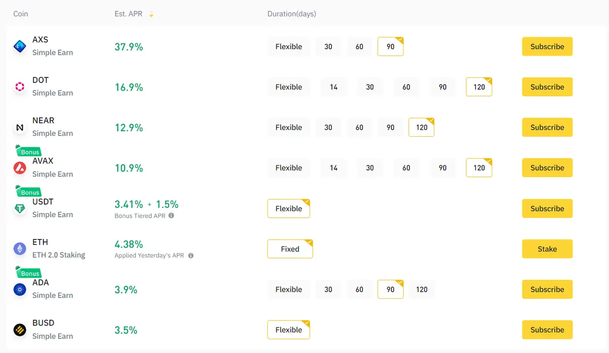 Binance Earn