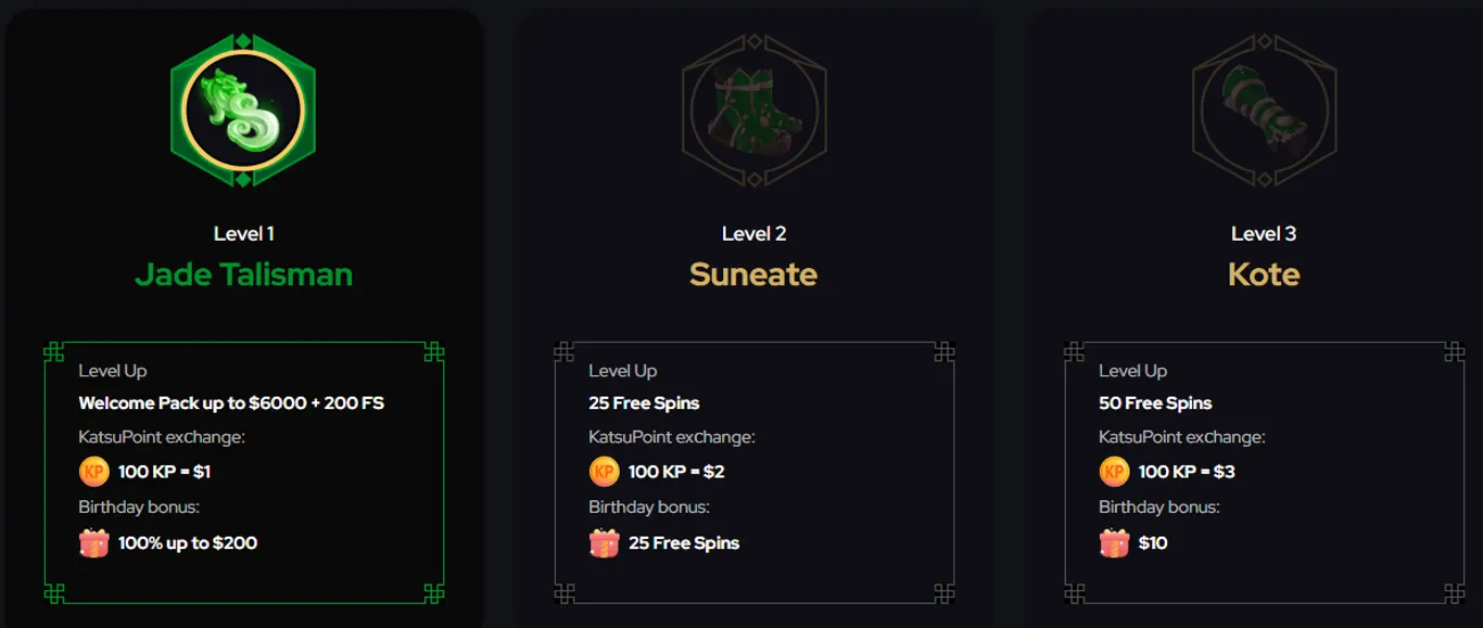 katsubet vip program
