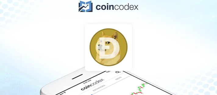 Dogecoin (DOGE) Historical Data | CoinCodex