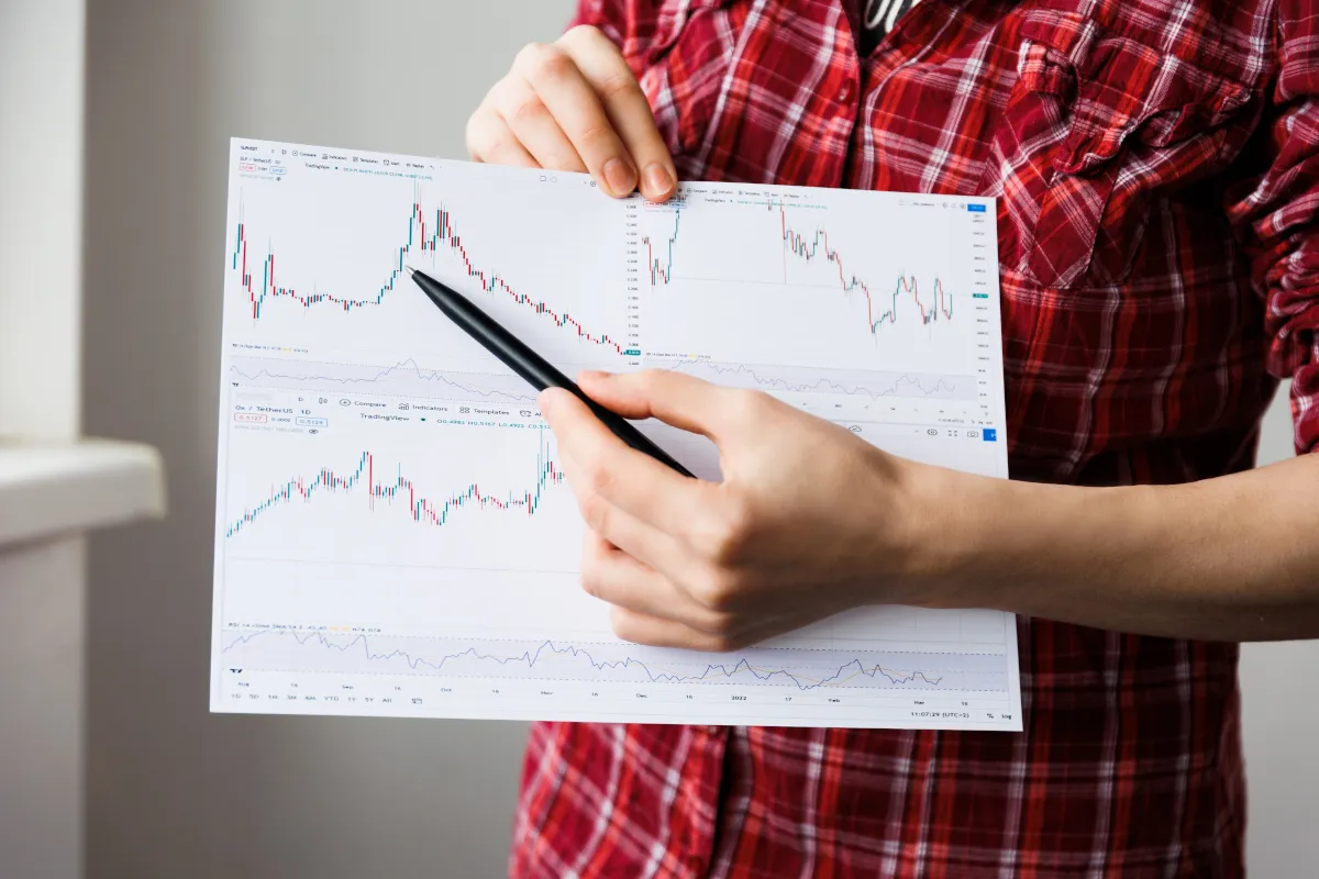 Trading Chart