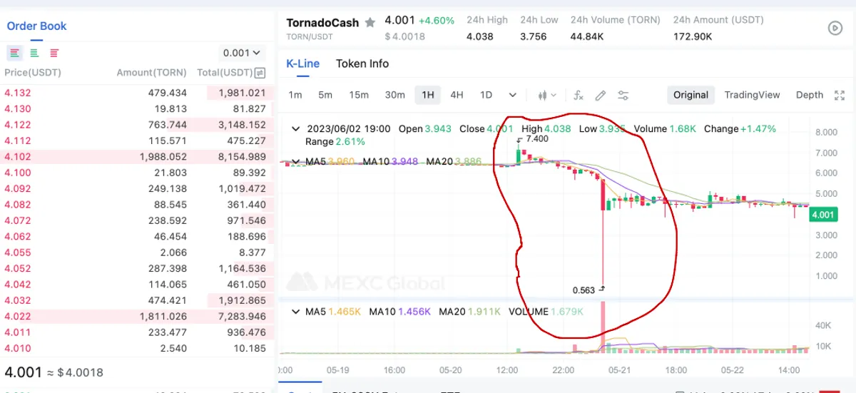 arbitrage scanner review