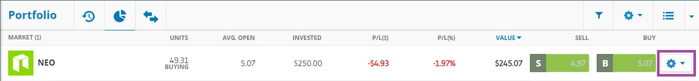 NEO Portfolio