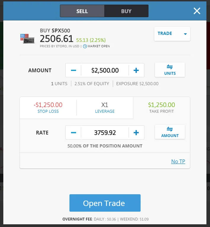 buy S&P 500 on eToro