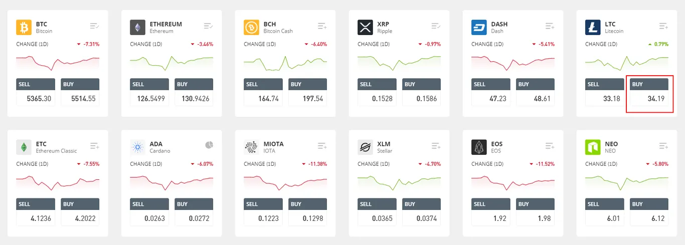 LTC Highlight