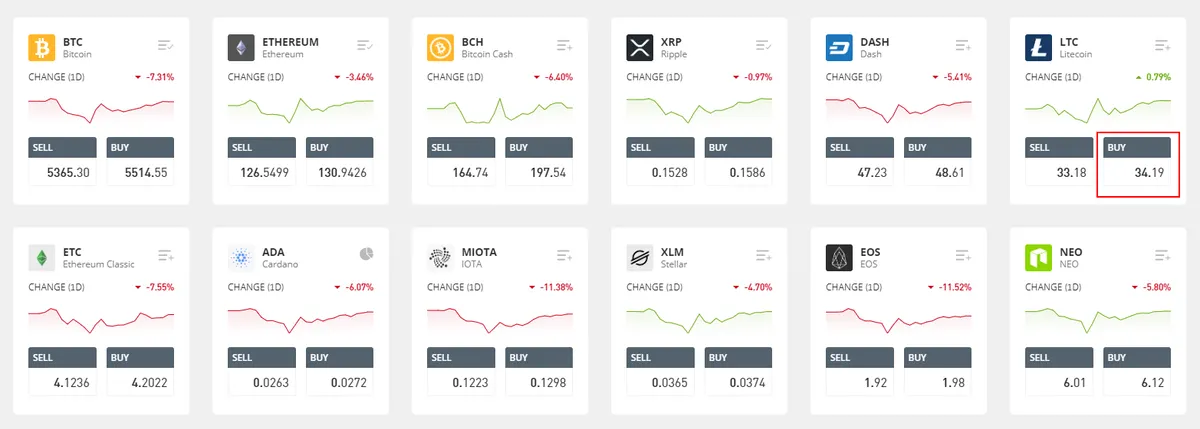 LTC Highlight