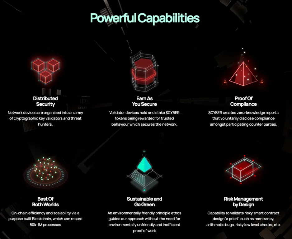 Naoris Protocol features