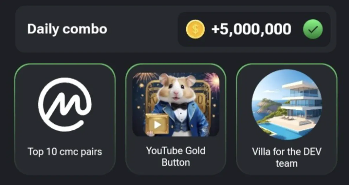 Daily Combo Hamster Kombat