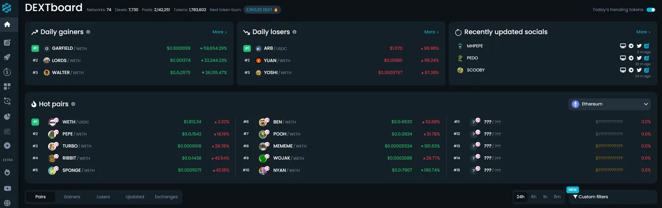DEXTools