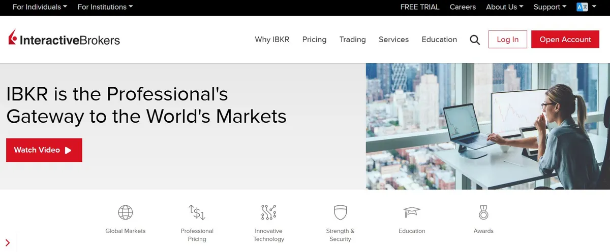 Interactive Brokers website homepage