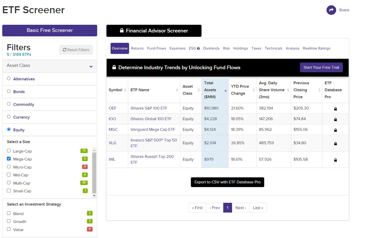 ETFdb screener