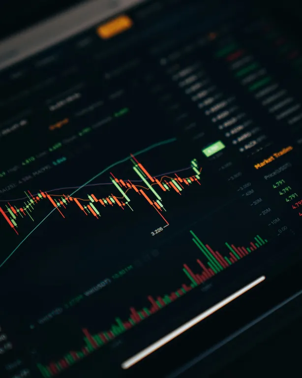 trading chart