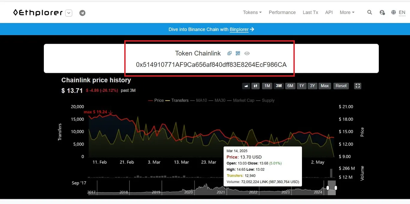 Ethplorer summary