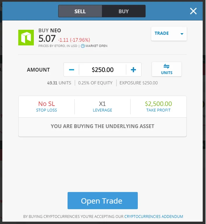 NEO Open Trade