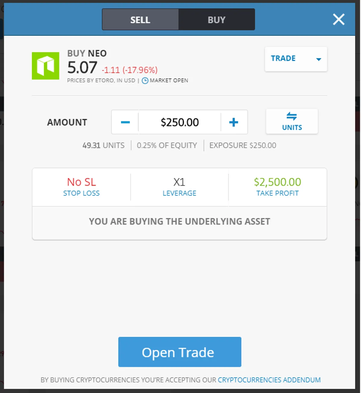 NEO Open Trade
