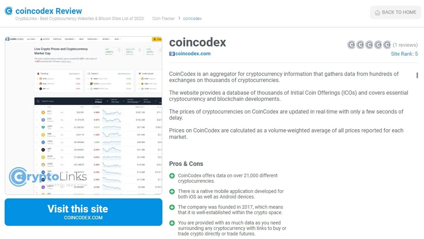 CryptoLinks' review of CoinCodex