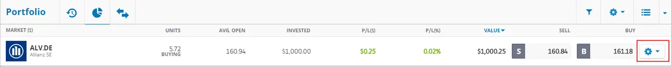Track the performance of your ALV investment