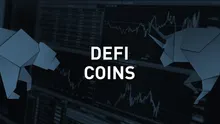 DeFi Update: UNI, LINK, & AAVE - Where Do Top DeFi Coins Go From Here?