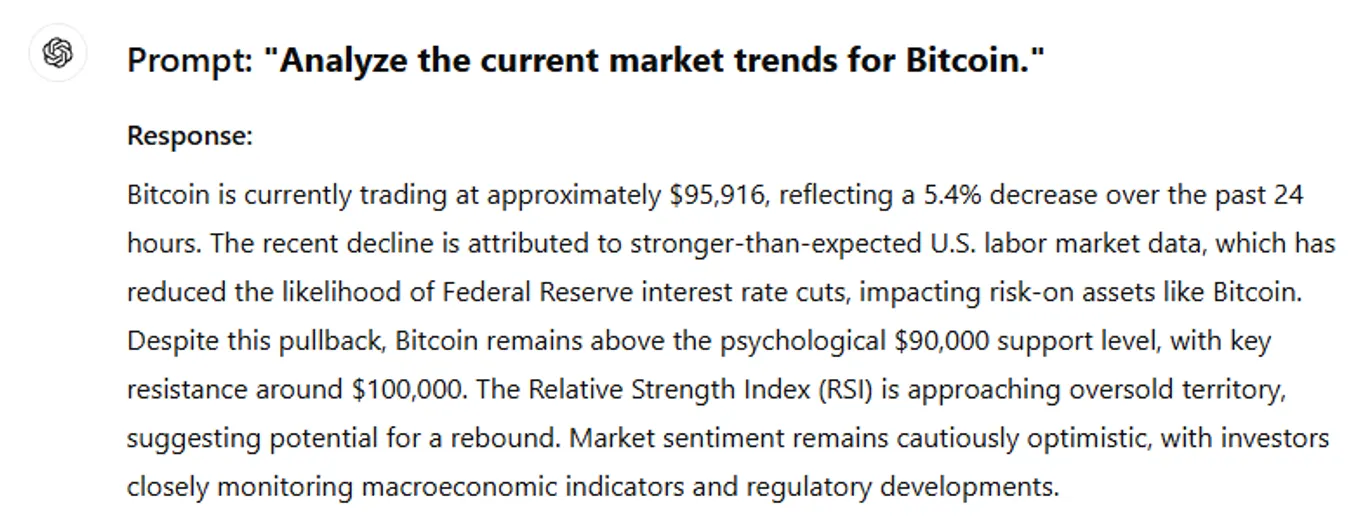 ChatGPT market analysis for specific cryptocurrencies