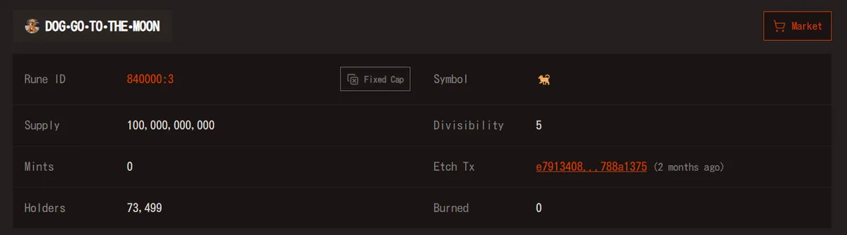 Bitcoin Rune example