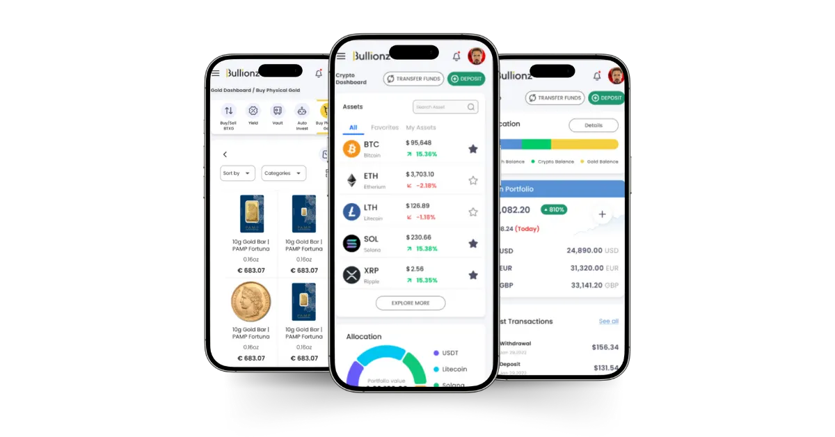 Bullionz app crypto