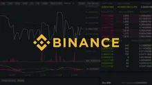 Top 10 Binance Alternatives for US Based Cryptocurrency Investors