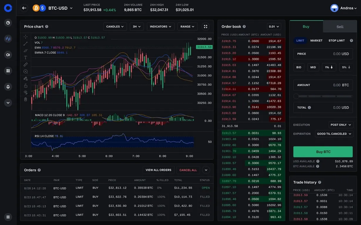 Coinbase Advanced trading interface