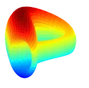 Curve.fi