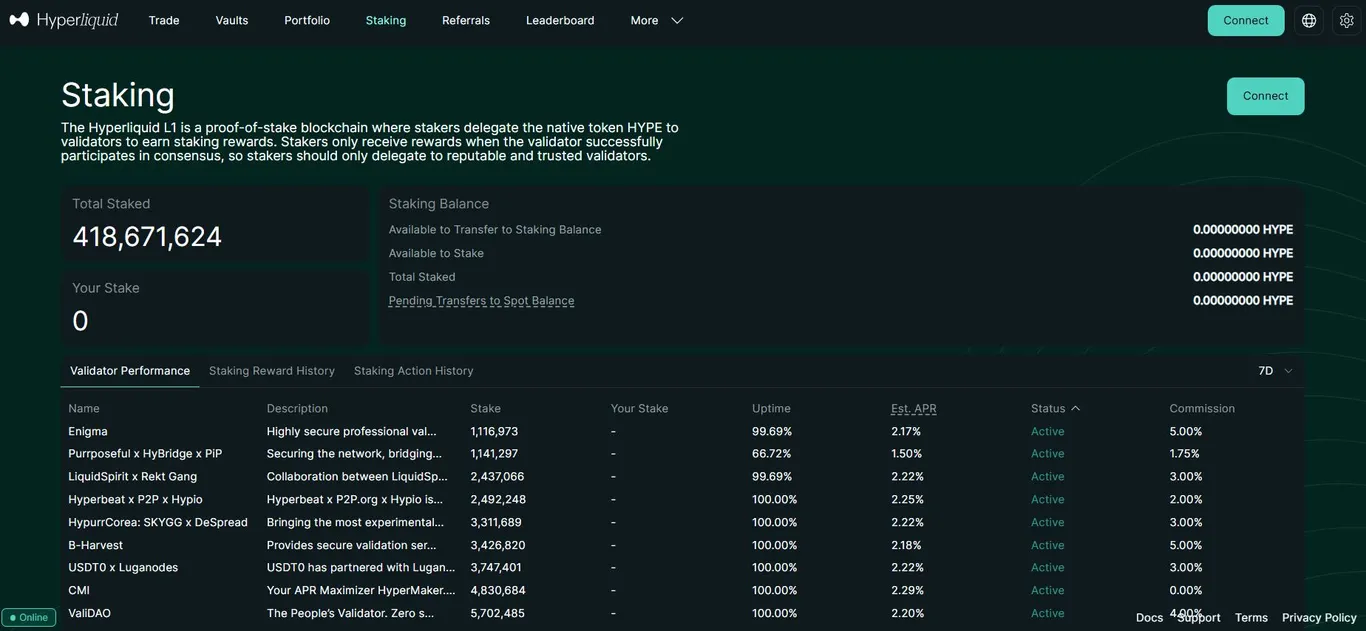 Hyperliquid staking page