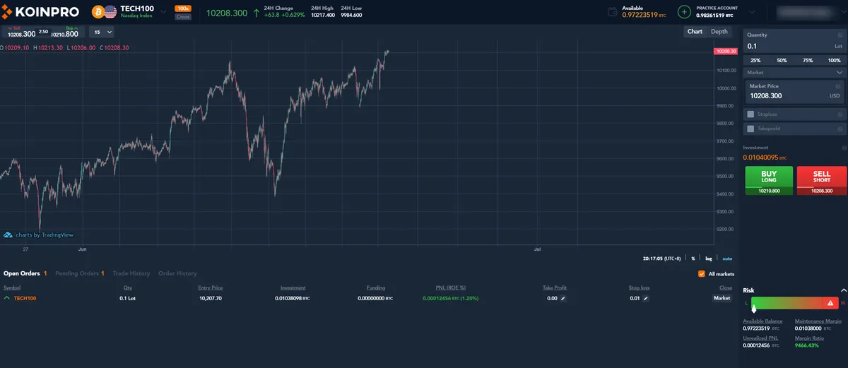 koinpro trade stocks with bitcoin