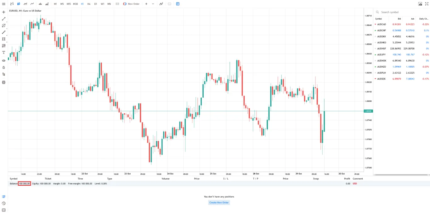 MetaTrader 5 crypto