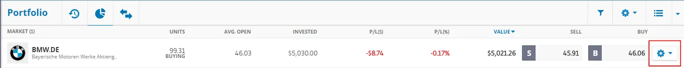 Track the performance of your BMW investment