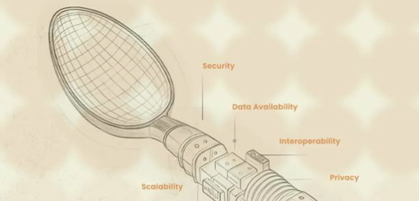 Core features of SpoonOS