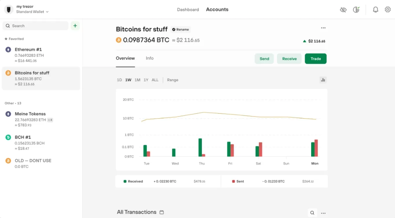 Trezor Model T vs Model One - supported software wallets