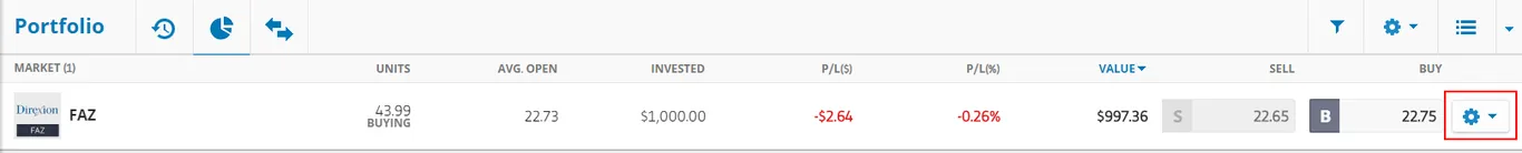 invest in FAZ on eToro