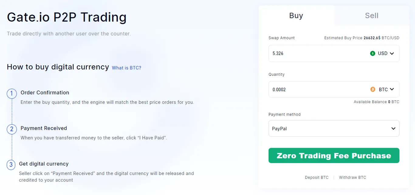 gate.io p2p homepage